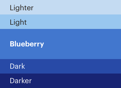 Blueberry hue spectrum