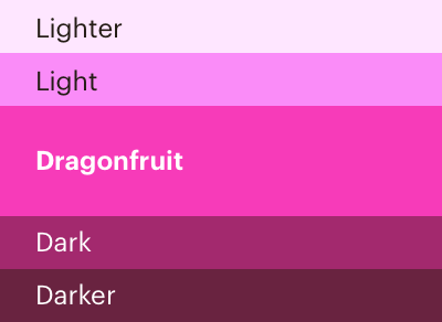 Dragonfruit hue spectrum