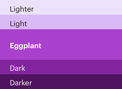Eggplant hue spectrum